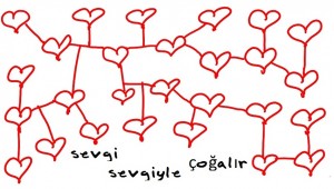 SEVGI-SEVGIYLE-COGALIR-k(3)